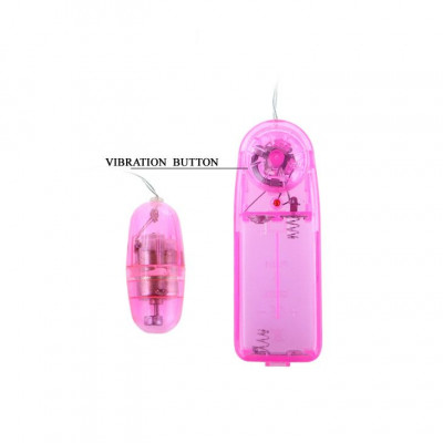 Вагина и анус с вибрацией Passionate Pussy Ass Вагина и анус с вибрацией Passionate Pussy Ass