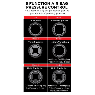 Телесный вибромастурбатор-вагина Cock Compressor Vibrating Stroker Телесный вибромастурбатор-вагина Cock Compressor Vibrating Stroker