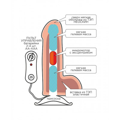 Телесный вибромассажёр-реалистик BEST COCK 8 - 22 см. Телесный вибромассажёр-реалистик BEST COCK 8 - 22 см.