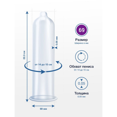 Презервативы MY.SIZE размер 69 - 10 шт. Презервативы MY.SIZE размер 69 - 10 шт.