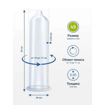 Презервативы MY.SIZE размер 49 - 3 шт. Презервативы MY.SIZE размер 49 - 3 шт.