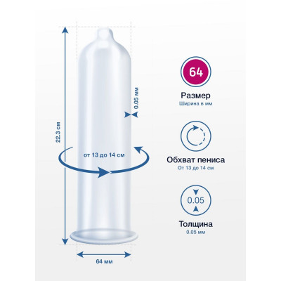 Презервативы MY.SIZE размер 64 - 3 шт. Презервативы MY.SIZE размер 64 - 3 шт.