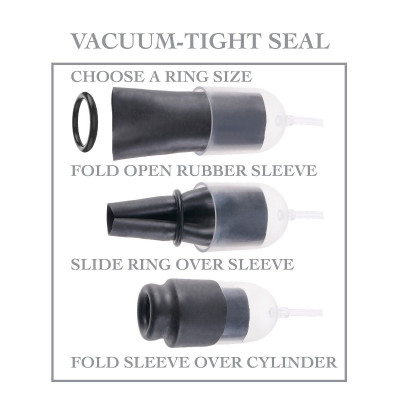 Компактная помпа-насос для головки Suck N Stroke Head Pump Компактная помпа-насос для головки Suck N Stroke Head Pump